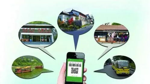 中央一号文件为你指引的七个网络技术开发实操方向