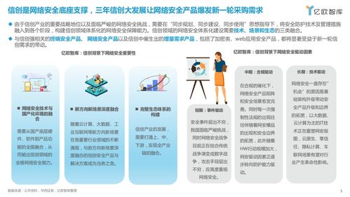 信创大发展的底座能力 网络安全与网络技术开发