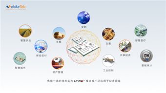 移柯通信携最新无线通信模组亮相iote2018国际物联网博览会，引领网络技术开发新潮流