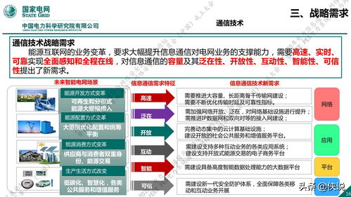 国家电网新一代信息通信及网络安全技术发展趋势与网络技术开发方向